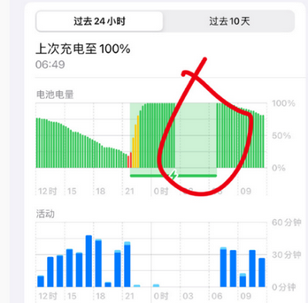 梅江苹果授权维修店分享iPhone夜间自动关机 