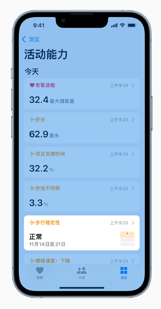 梅江苹果手机维修分享iOS 15 新功能 